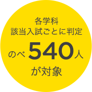 各学科該当入試ごとに判定｜のべ540人が対象