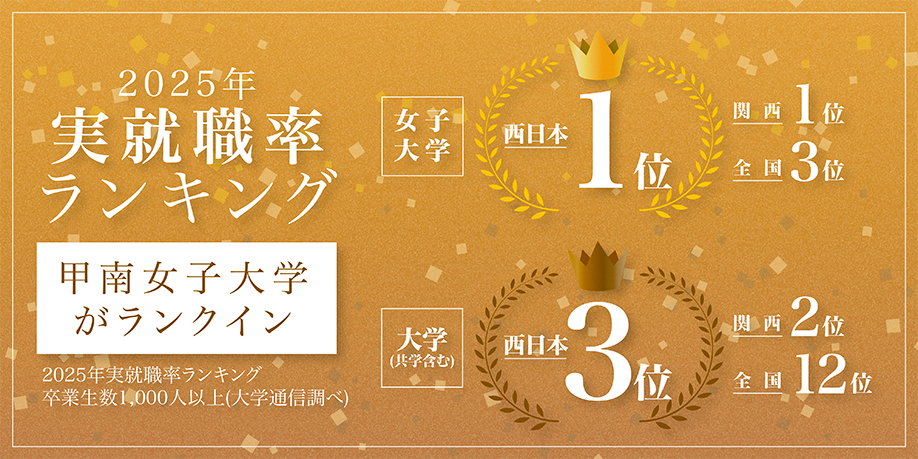 “実就職率ランキング”